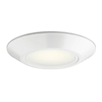Horizon III Recessed Downlight White