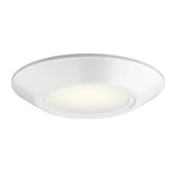 Horizon III Recessed Downlight White