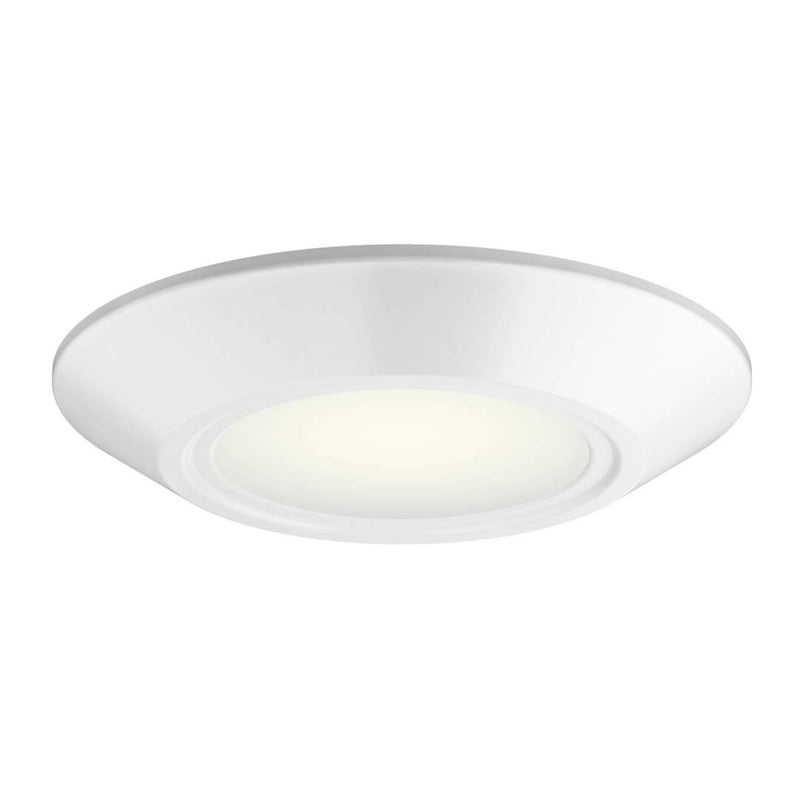 Horizon III Recessed Downlight White
