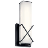 Trinsic Wall Sconce Matte Black