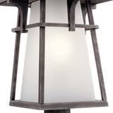 Beckett Outdoor Post Lantern Light detail 2