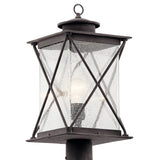 Argyle Outdoor Post Lantern Light detail 1