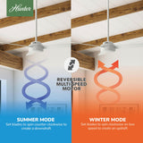 Presto Smart Fan
