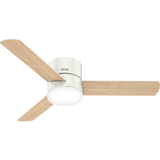 Minimus Low Profile with LED Light