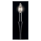 Alvaro Wall Sconce detail 1