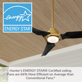 Eula Outdoor Energy Star DC with LED Light