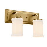Vetivene Vanity Light Natural Brass 2 Light