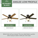 Anslee Low Profile with LED Light