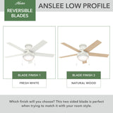 Anslee Low Profile with LED Light