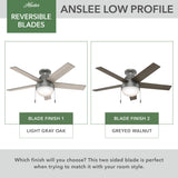 Anslee Low Profile with LED Light