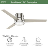 Commodus Smart Fan with LED Light