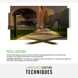 Aura LED Path Light