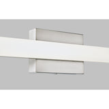 Basis Vanity Light