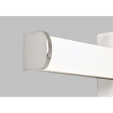 Basis Vanity Light