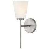 Bri Vanity Light