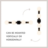 Black Briar Vanity Light by Kuzco Lighting Mounting