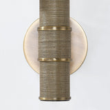 Denton Wall Sconce by Troy Lighting