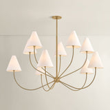 Evermore Chandelier by Troy Lighting