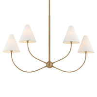 Evermore Linear Suspension by Troy Lighting