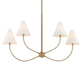 Evermore Linear Suspension by Troy Lighting
