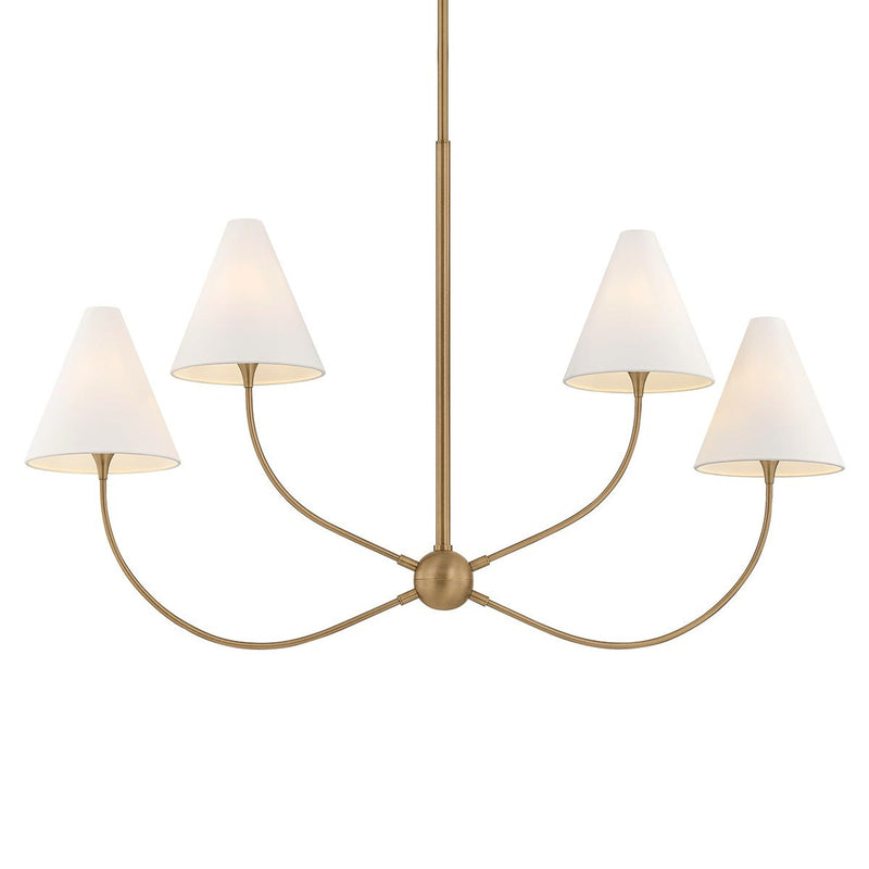 Evermore Linear Suspension by Troy Lighting
