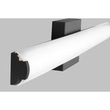 Finn Vanity Light