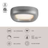 Folio Flush Mount by Kuzco Lighting Light Source