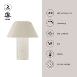 Folio Table Lamp by Kuzco Lighting Light Source