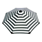 Go Large Umbrella 280 cm Octagonal UPF50+ by Basil Bangs