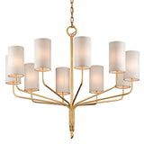 Juniper Chandelier - 10-Light by Troy Lighting