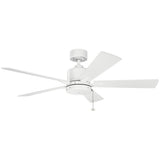 Lucian Ceiling Fan