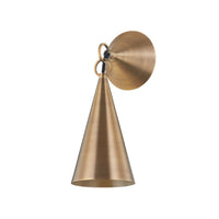 Midvale Wall Sconce by Troy Lighting