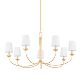 Montpelier Chandelier - 7-Light - Vintage Gold Leaf by Hudson Valley