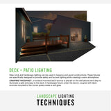 Nuvi 12V Round Deck Sconce
