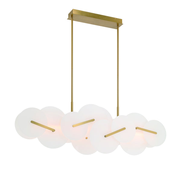 Nuvola LED Linear Suspension Gold By Eurofase Side View