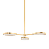 Patras Semi Flush - Vintage Brass by Corbett