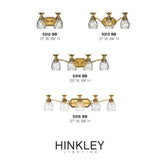 Plantation Vanity Light