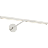 Plural Faceted Picture Light