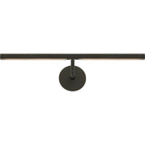 Plural Faceted Picture Light