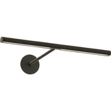 Plural Faceted Picture Light