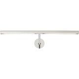 Plural Faceted Picture Light