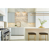 Plural Faceted Picture Light