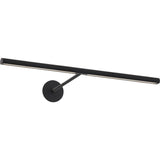 Plural Faceted Picture Light
