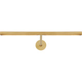 Plural Faceted Picture Light