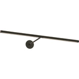 Plural Faceted Picture Light