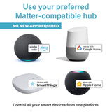 Radiant Smart Outlet with Wi-Fi and Matter in White by Legrand Radiant, alternate view 1