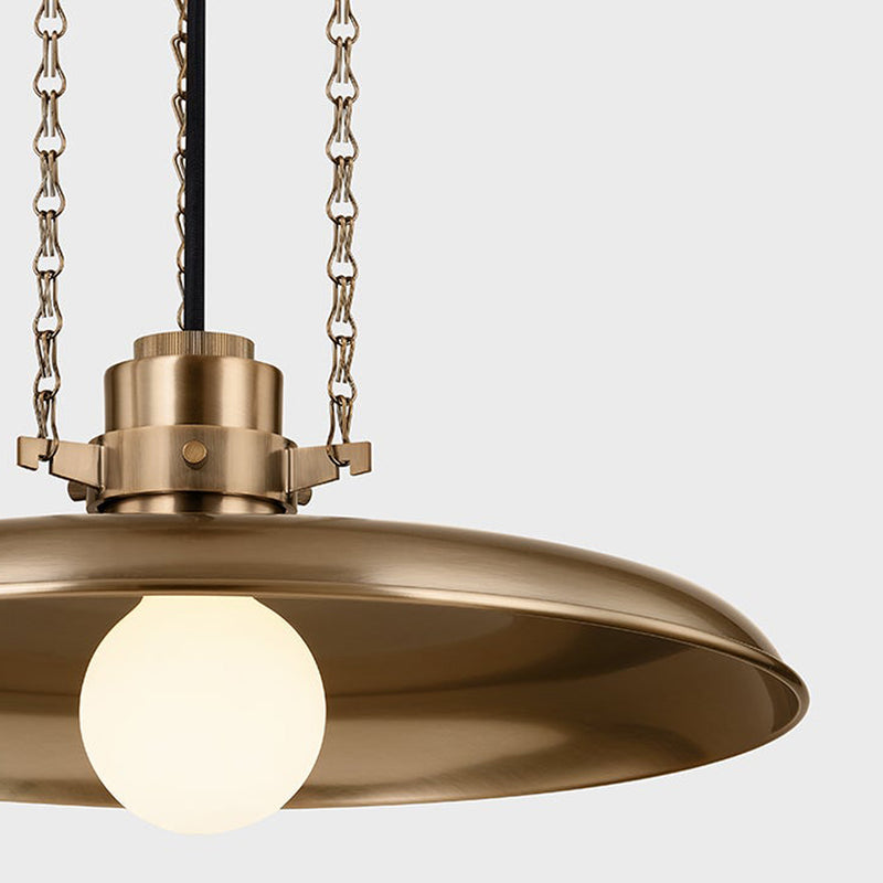 Rainhill Pendant Small By Troy Lighting Detailed View