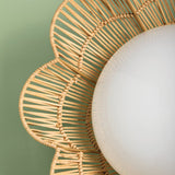Rosa Flush Mount By Mitzi Detailed  View2