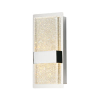 Sparkler 2-Light LED Wall Sconce by ET2
