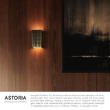 Urban Bronze 9inch Astoria Wall Sconce by Kuzco
